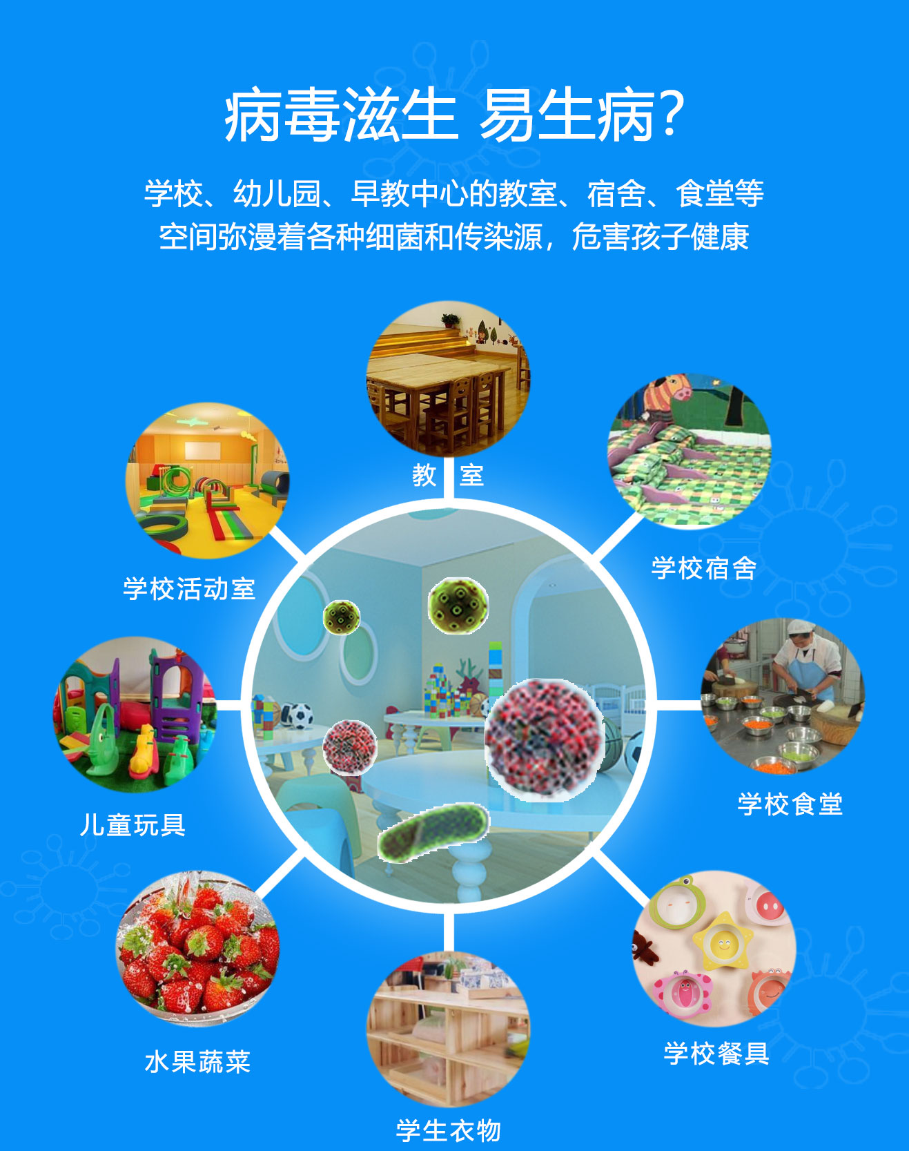 學校，酒店移動式臭氧消毒機(圖2)