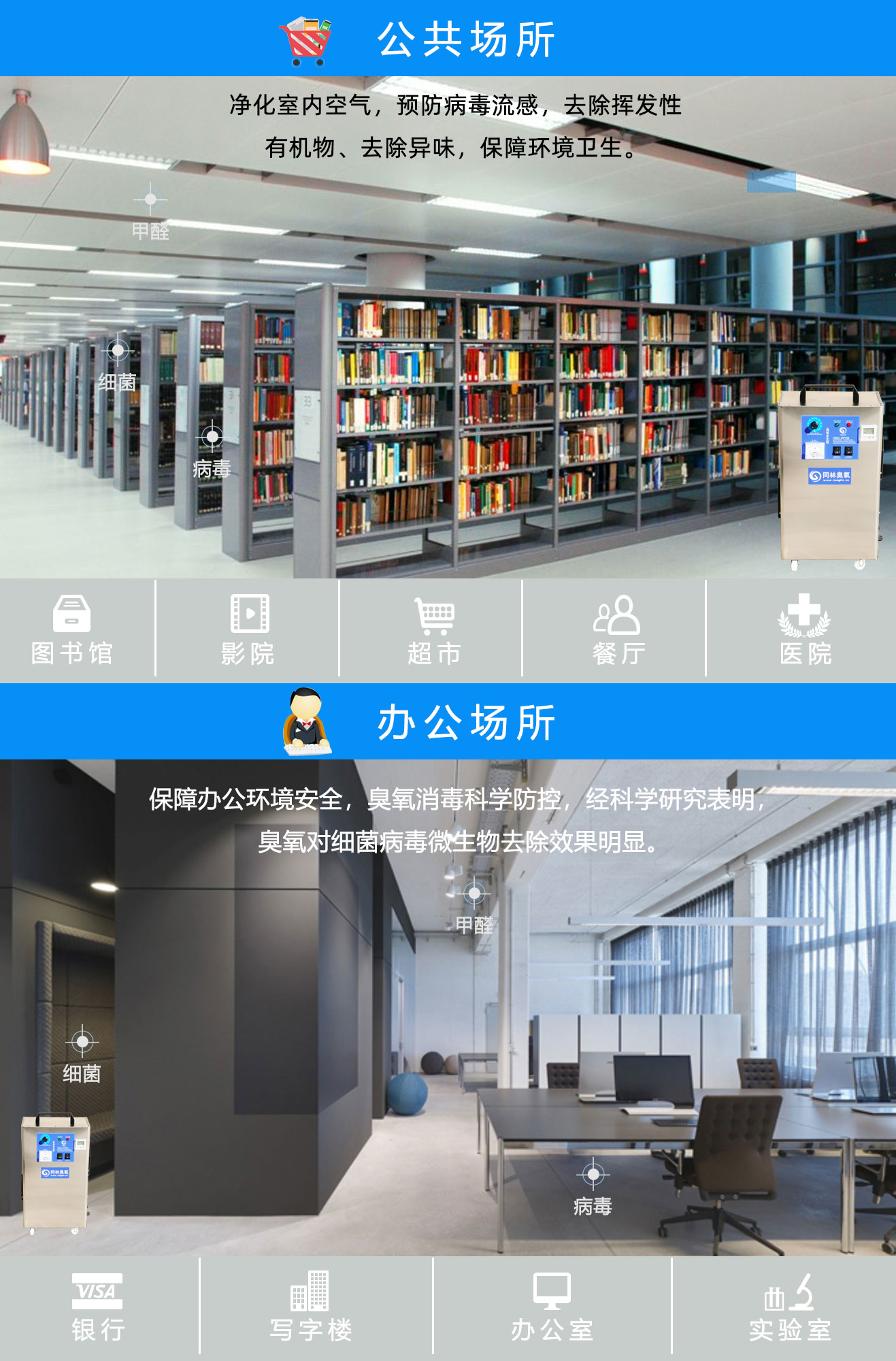 學校，酒店移動式臭氧消毒機(圖4)