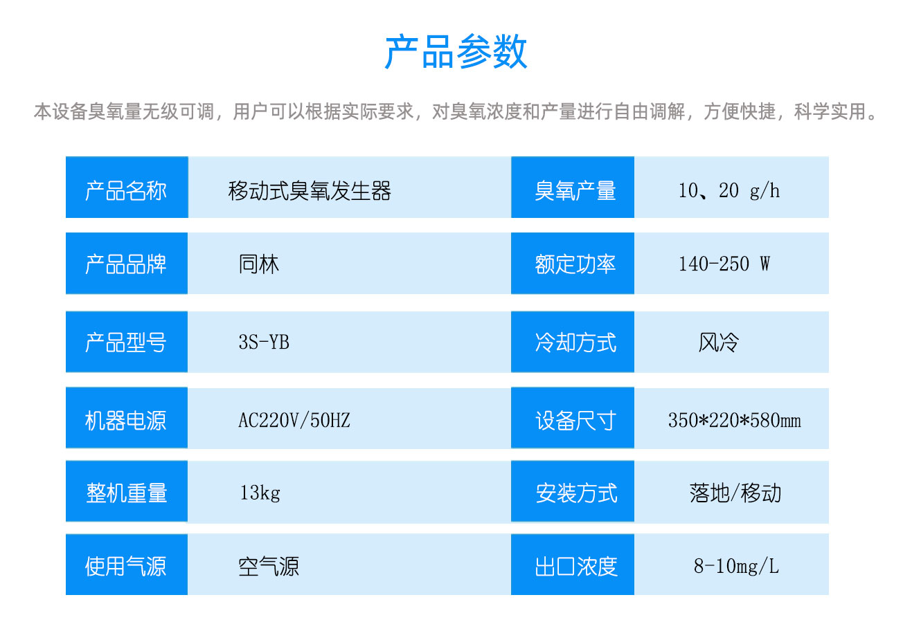 學校，酒店移動式臭氧消毒機(圖14)